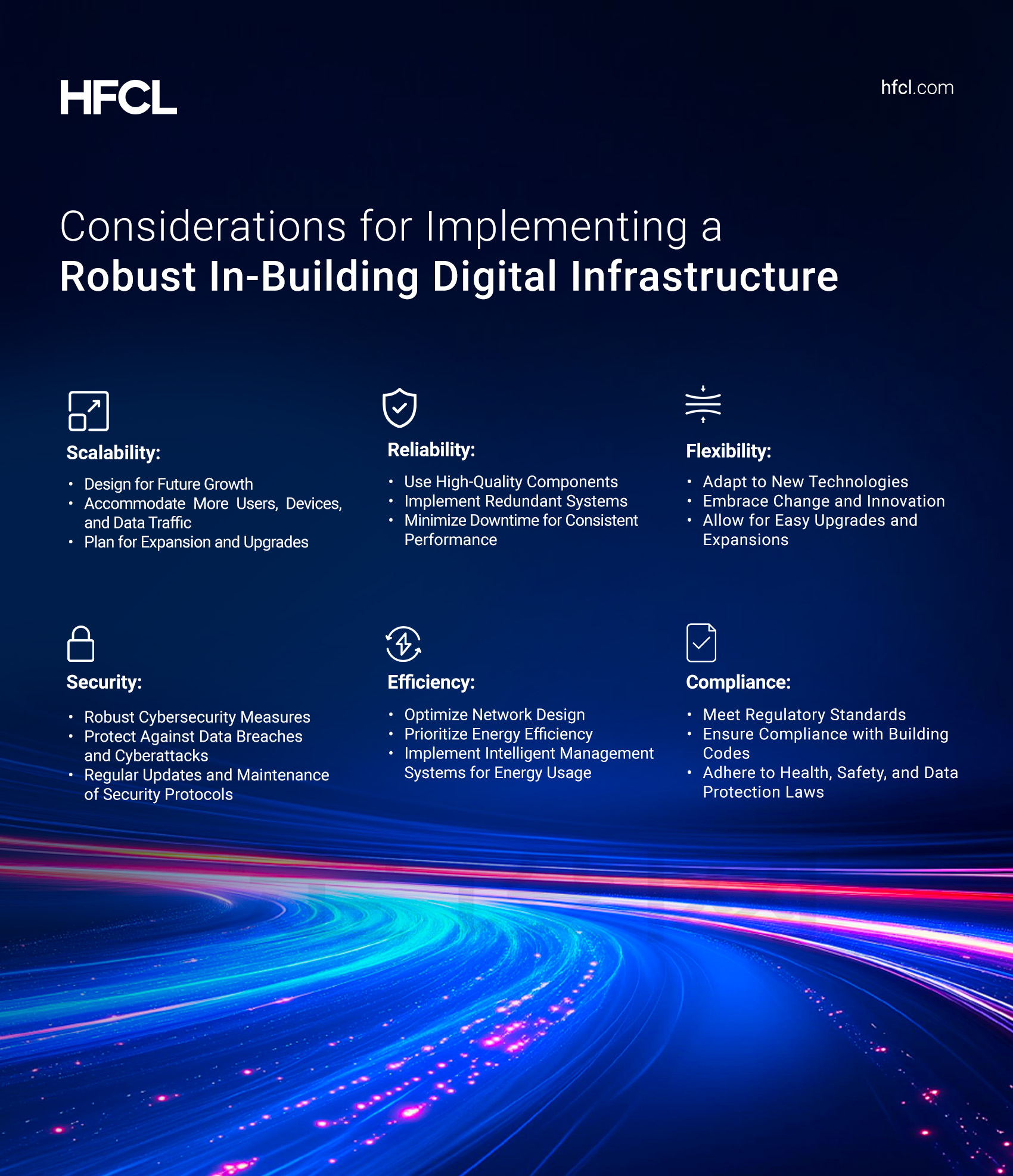 Considerations for Implementing a Robust In-Building Digital Infrastructure